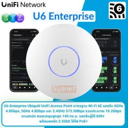 U6-Enterprise Ubiquiti...