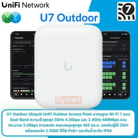 U7-Outdoor Ubiquiti UniFi Wi-Fi 7 Outdoor AP 5.0Gbps