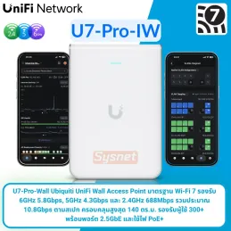 U7-Pro-Wall Ubiquiti UniFi...