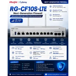 RG-CF10S-LTE Ruijie Cybrey...