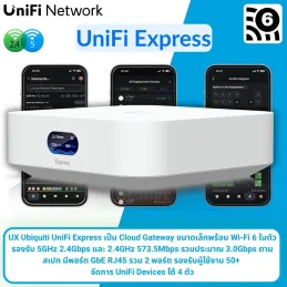 UX Ubiquiti UniFi Cloud...