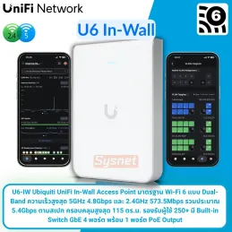 U6-IW Ubiquiti UniFi Wi-Fi...