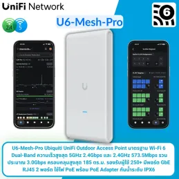 U6-Mesh-Pro Ubiquiti UniFi...