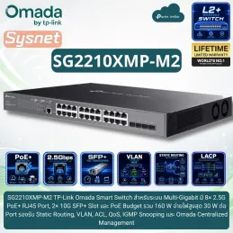 SG2210XMP-M2 TP-Link Omada...