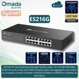 ES216G TP-Link Omada...