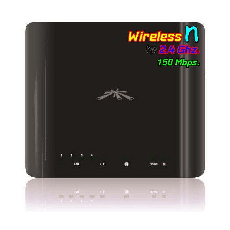 UBiQuiTi AirRouter Wireless Boardband Router ความเร็ว 150 Mbps ความถี่ 2.4GHz กำลังส่ง 80mW