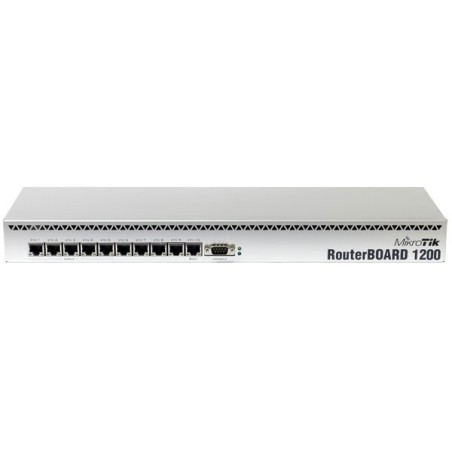 MikroTIK Mikrotik RouterBoard RB-1200 PowerPC PPC460GT Ram 512MB ROS License Level 6