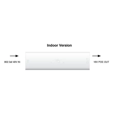 Ubiquiti Instant 802.3af Indoor Adapter อุปกรณ์แปลง POE มาตรฐาน 802.3af เป็น POE 18VDC 0.7A