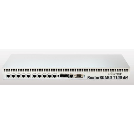 Mikrotik RouterBoard RB-1100AH CPU MPC8533 1066MHz  Ram 2GB, 1 Serial Port, License Level 6 Case อลูมิเนียม