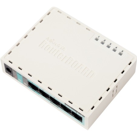 Mikrotik RouterBoard RB951-2n ROS Lv.4 Ram 32MB พร้อม WIreless มาตรฐาน N ย่าน 2.4GHz