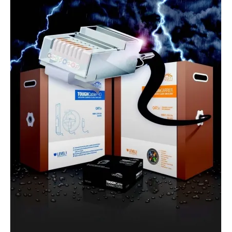 Ubiquiti TOUGH Cable-Pro สายนำสัญญาณ STP แบบมี Shield สำหรับติดตั้งนอกอาคาร มาตรฐาน CAT5E ป้องกันสัญญาณรบกวนและ ESD