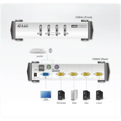 KVMP Switch Aten CS84U ขนาด 4Port พร้อม สาย 4 เส้น รองรับทั้ง PS/2 และ USB