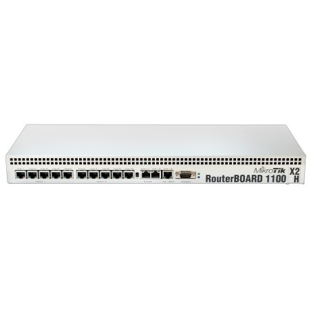 Mikrotik RB-1100Hx2 RouterBoard CPU Dual Core 1066MHz 13Port Giagbit Ram 1GB ROS LV 6 Case อลูมิเนียม