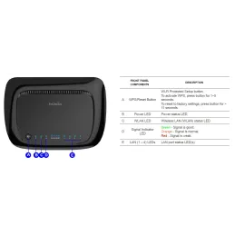 Engenius ERB-150H Wireless Repeater/Client Bridge ความถี่ 2.4GHz ความเร็ว 150 Mbps กำลังส่ง 400mW 