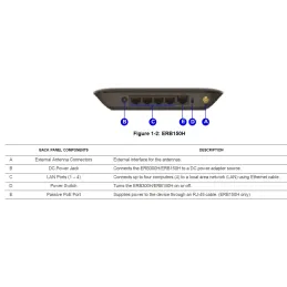 Engenius ERB-150H Wireless Repeater/Client Bridge ความถี่ 2.4GHz ความเร็ว 150 Mbps กำลังส่ง 400mW 