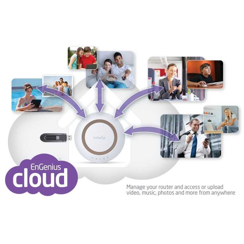 Engenius ESR900 Wireless Broadband Router 2.4/5GHz 450Mbps