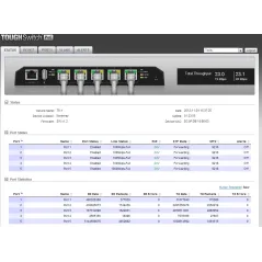 Ubiquiti TOUGH Switch-5 PoE Switch ขนาด 5 Port Gigabit จ่ายไฟผ่านสาย Lan ได้ 24 VDC 11.5W ต่อ Port