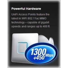 Ubiquiti Ubiquiti UniFi UAP-AC Access Point Dual Band 2.4/5GHz มาตรฐาน 802.11ac ความเร็วสูงสุด 1300Mbps