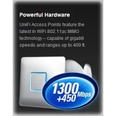 Ubiquiti UniFi UAP-AC Access Point Dual Band 2.4/5GHz มาตรฐาน 802.11ac ความเร็วสูงสุด 1300Mbps