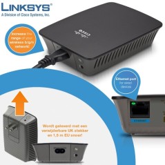 Linksys RE2000 Wireless-N Range Extender/Bridge ความถี่ 2.4 และ 5GHz ความเร็ว 300 Mbps รองรับ Mode Repeater/Bridge