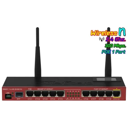 Mikrotik Router RB2011UiAS-2HnD-IN พร้อม Wireless 2.4GHz 300Mbps 10Port Lan รองรับจ่ายไฟผ่าน POE