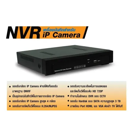 Plenty NVR อุปกรณ์บันทึกภาพจากกล้อง IP Camera รองรับ 4CH. ความชัดระดับ HD รองรับ HDD 3TB 
