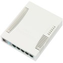 Mikrotik RB260GS Smart Switch 5 Port Gigabit รองรับทำ VLANs, Mirror Traffic และ Bandwidth Limit