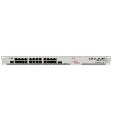 Mikrotik Cloud Router Switch CRS125-24G-1S-RM แบบ Rackmount ROS Lv5 พร้อม Smart Switch-L3 24, Port Gigabit