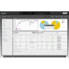 Ubiquiti EdgeRouter Pro 8 อุปกรณ์ Router CPU Dual-Core 1GHz Ram 2GB พร้อม 8 Port Giagbit 2 Port SFP