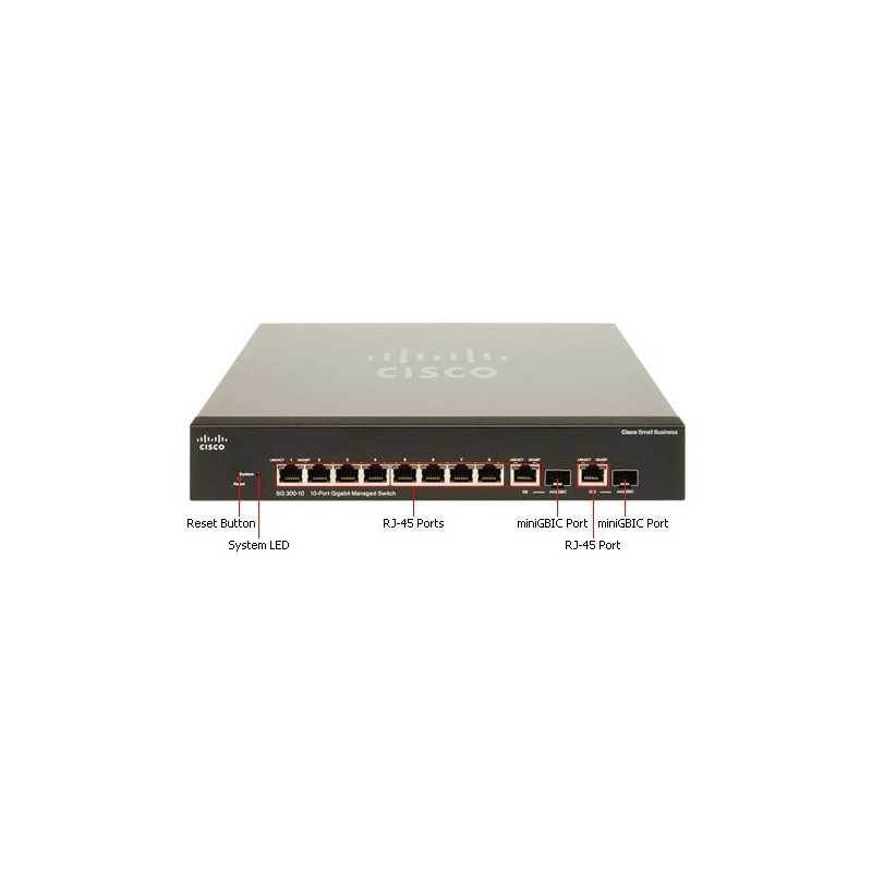 Cisco Managed Switch order SG300-10MPP