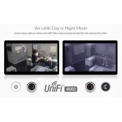 Ubiquiti Unifi Video Camera (UVC) กล้อง IP Camera มาตรฐาน H.264 720p HD, IR LED Night Mode, POE ในชุด