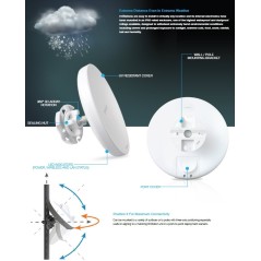 Engenius EnStation2 Access Point ความถี่ 2.4GHz ความเร็ว 300Mbps สำหรับเชื่อมต่อแบบ PTP