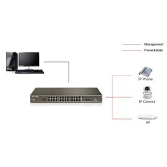 IP-COM F1226P L2-Managed POE Switch 24 Port ความเร็ว 10/100Mbps, 2 Port Gigabit จ่ายไฟ POE 802.3at/af 24 Port รวม 370W