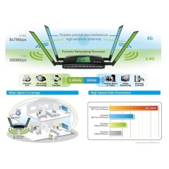 ALFA AC1200R Wireless Broadband Router 2.4/5GHz มาตรฐาน ac ความเร็วสูงสุด 1200Mbps Port Gigabit
