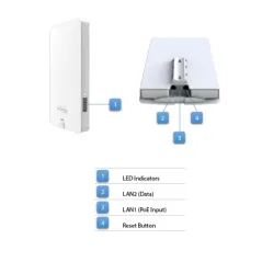 Engenius ENS1200 Accees Point แบบ Dualband 2.4/5GHz มาตรฐาน AC ความเร็วสูงสุด 866Mbps