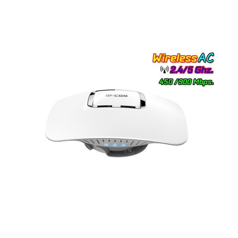 IP-COM W175AP Wireless Access Point AC Dual-band 2.4/5GHz ความเร็ว 900Mbps รองรับ Access Control, POE