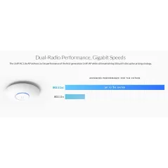 Ubiquiti UniFi UAP-AC-LITE Wireless Access Point AC Dual-Band 1167Mbps POE