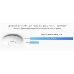 Ubiquiti UniFi UAP-AC-PRO Wireless Access Point AC Dual Band 1750Mbps พร้อม Gigabit POE