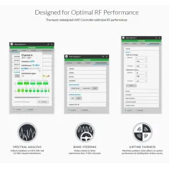 Ubiquiti UniFi UAP-AC-PRO Wireless Access Point AC Dual Band 1750Mbps พร้อม Gigabit POE