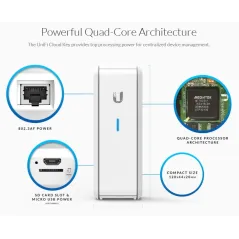 Ubiquiti UniFi Cloud Key UC-CK ชุด Hybrid Cloud Device Management พร้อม Software UniFi Controller