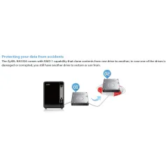 Zyxel NAS326 อุปกรณ์จัดเก็บข้อมูล NAS 2 Bay รองรับ HDD SATA II ความจุ 6TB x 2 ทำ File Sharing/ Media Server/ Bittorrent