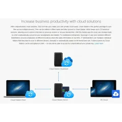 Synology DS216 Network Attatch Storage ขนาด 2Bay สูงสุด 16TB ( 2 x 8TB) รองรับ Media Streaming, iTune Server, Load Bit