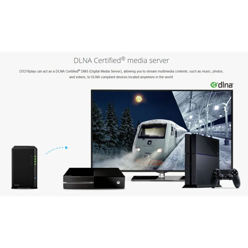 Synology DS216Play Network Attatch Storage ขนาด 2Bay สูงสุด