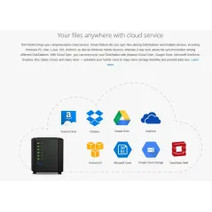 Synology DS416slim Network Attatch Storage ขนาด 4Bay สูงสุด 40TB รองรับ Media Streaming, iTune Server, Load Bit