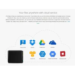 Synology DS416Play Network Attatch Storage ขนาด 4Bay สูงสุด 40TB รองรับ Media Streaming, iTune Server, Load Bit