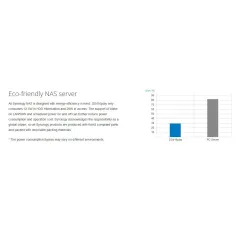 Synology DS416Play Network Attatch Storage ขนาด 4Bay สูงสุด 40TB รองรับ Media Streaming, iTune Server, Load Bit