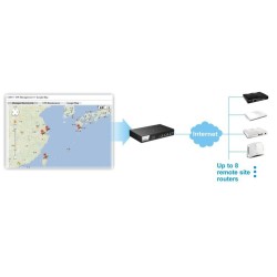 DrayTek Vigor2952n Dual WAN Load-balance VPN Router, Internet 2 คู่สาย Wireless N, VPN 100 Tunnels, 3G USB