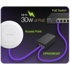 EnGenius EPA5006GAT PoE Adapter มาตรฐาน 802.3at/af ความเร็ว Gigabit กำลังไฟสูงสุด 30W