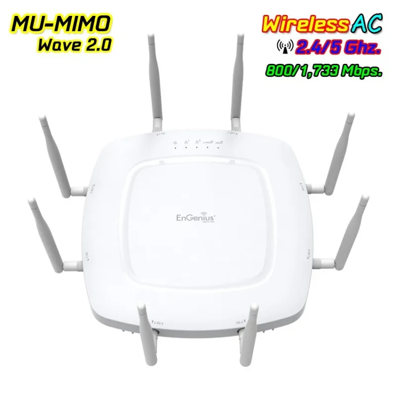 EnGenius EWS371AP Neutron Series AP 4x4 Dual Band AC2600 MU-MIMO Wave 2 Speed 1,733 Mbps