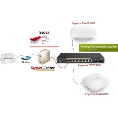 EnGenius EWS360AP Wireless Access Point AC Dual-band 1300Mbps MESH